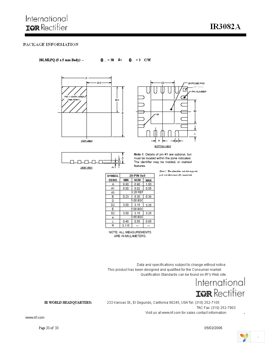 IR3082AMPBF Page 33