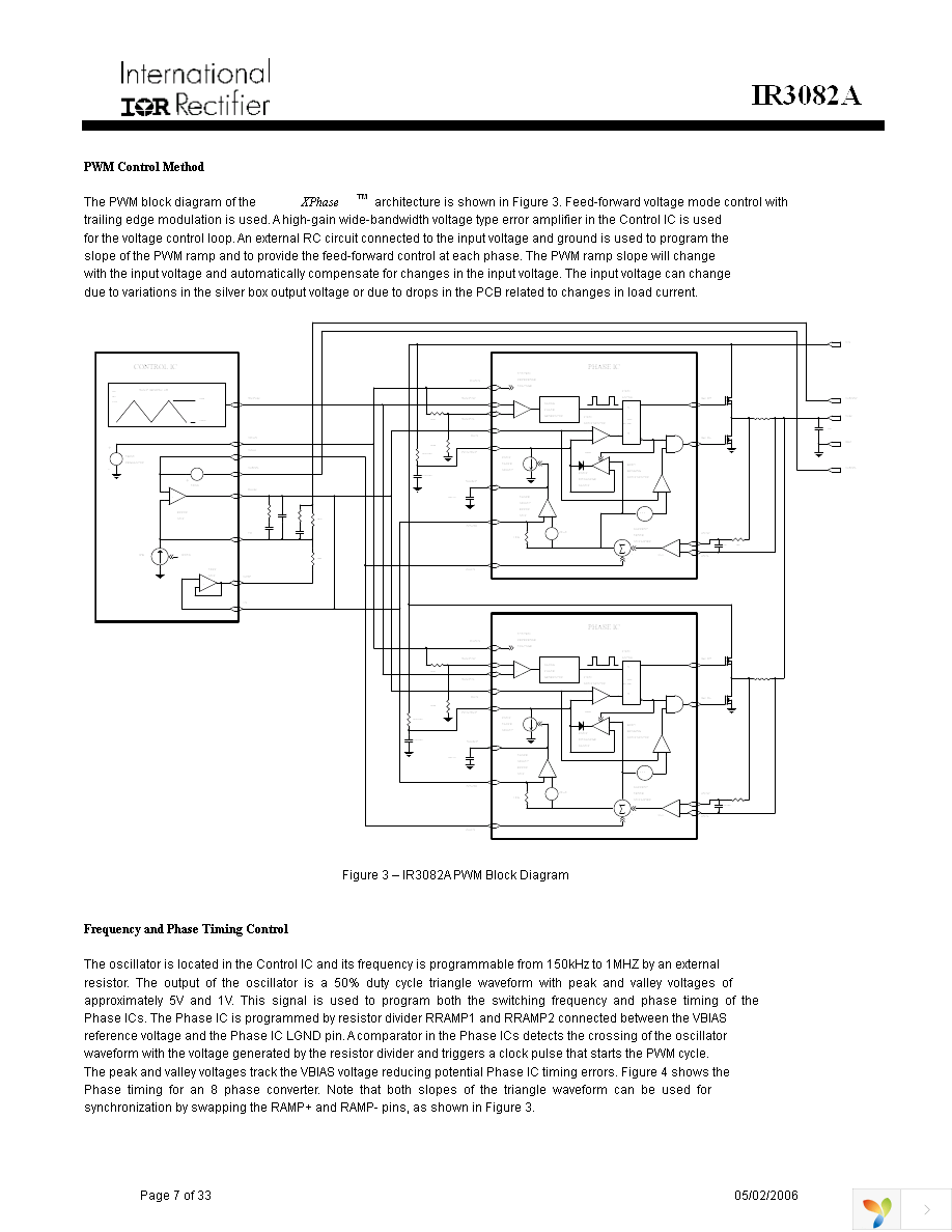 IR3082AMPBF Page 7