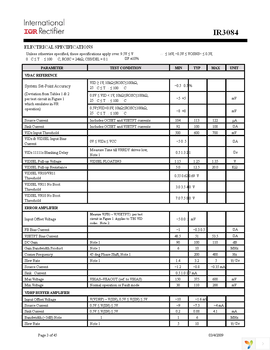 IR3084MPBF Page 3