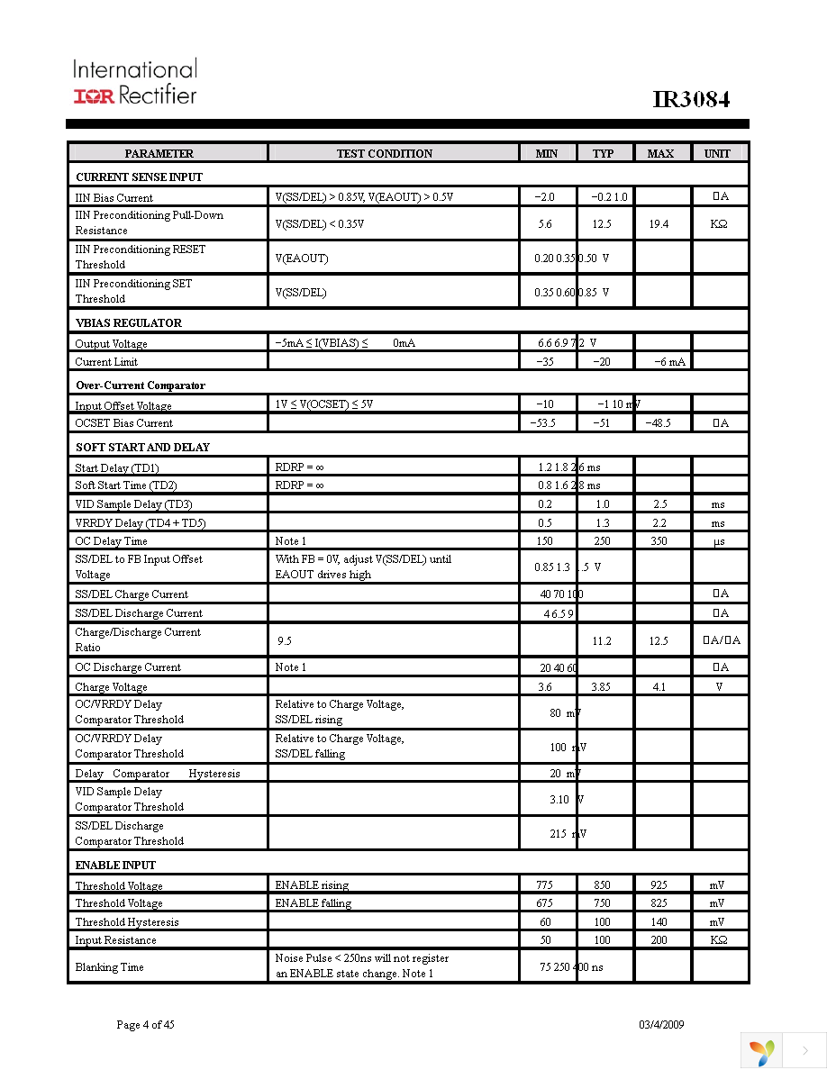 IR3084MPBF Page 4