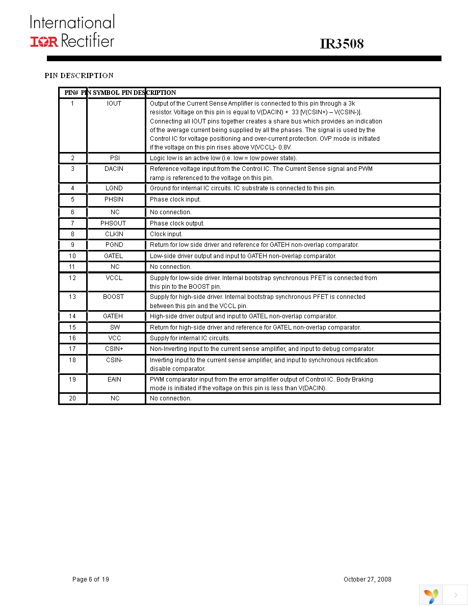 IR3508MTRPBF Page 6