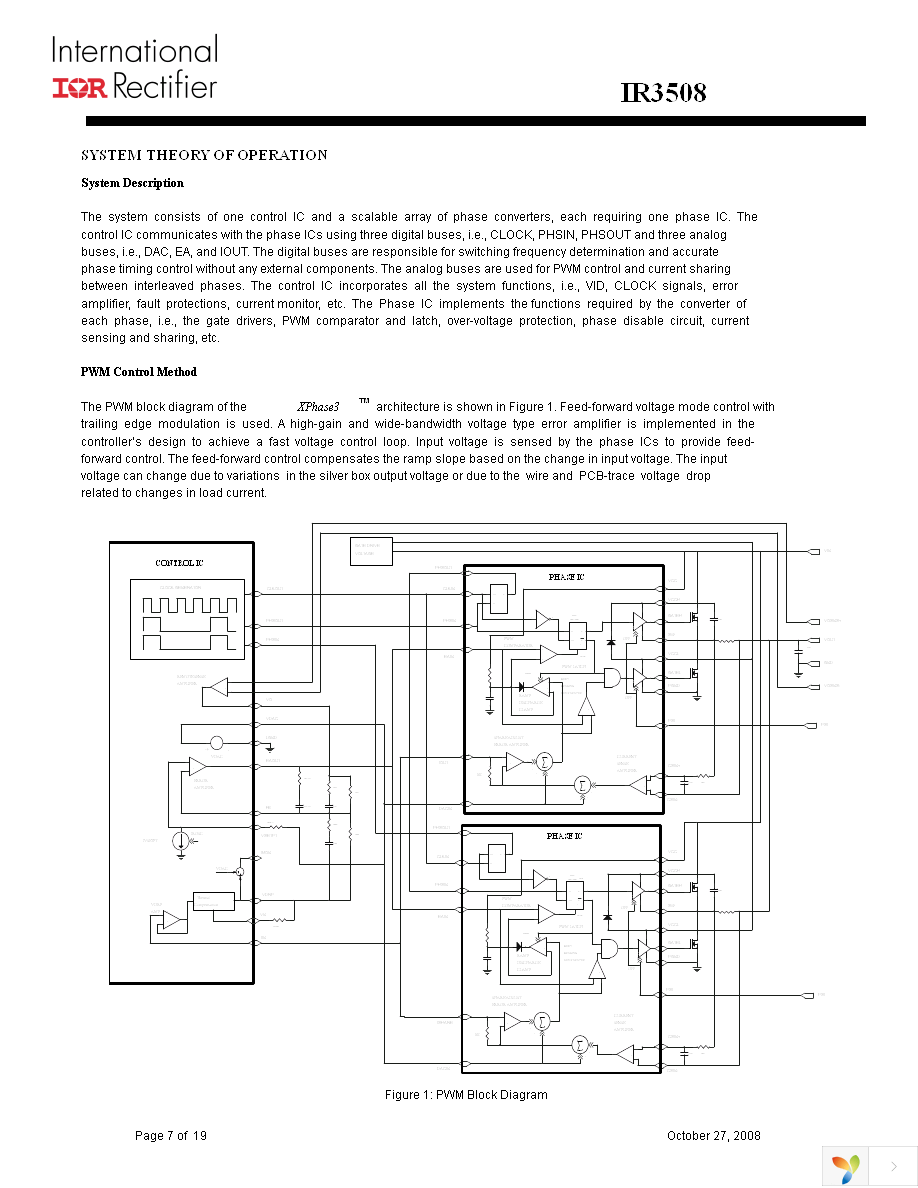 IR3508MTRPBF Page 7