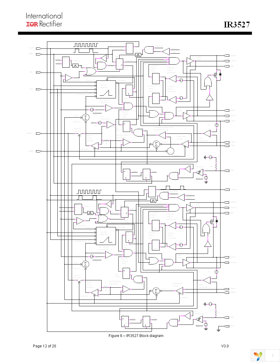 IR3527MTRPBF Page 12