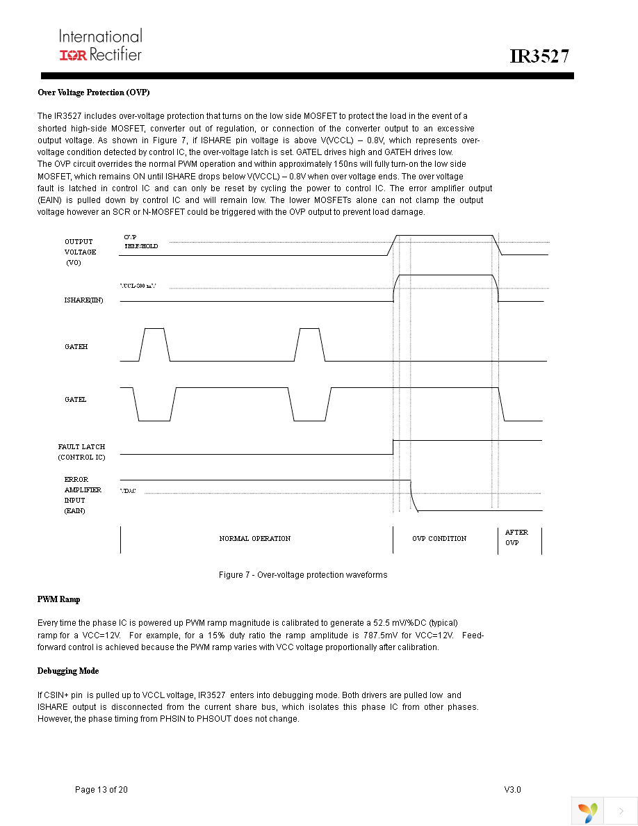 IR3527MTRPBF Page 13