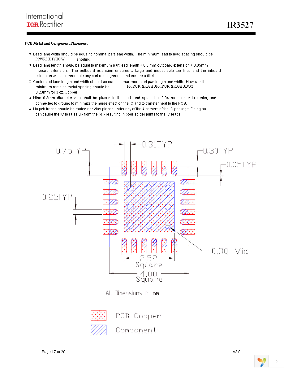 IR3527MTRPBF Page 17