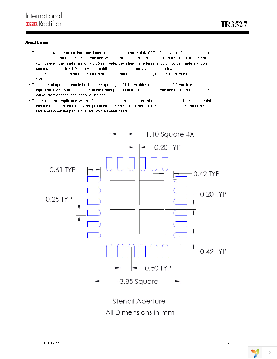 IR3527MTRPBF Page 19