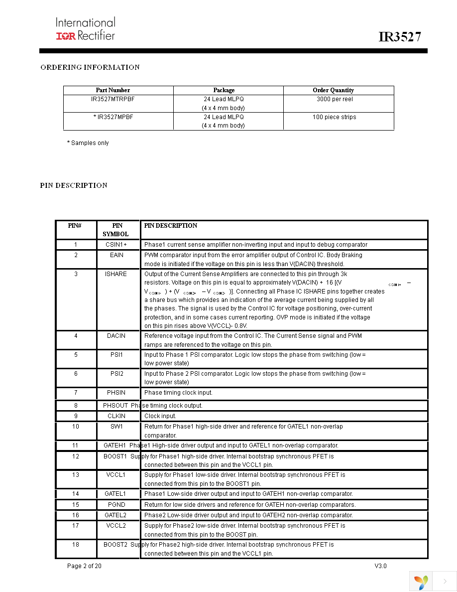 IR3527MTRPBF Page 2