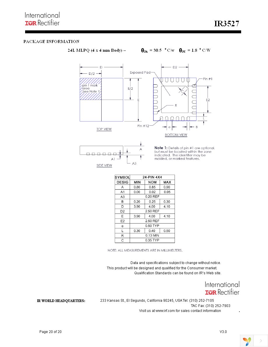 IR3527MTRPBF Page 20