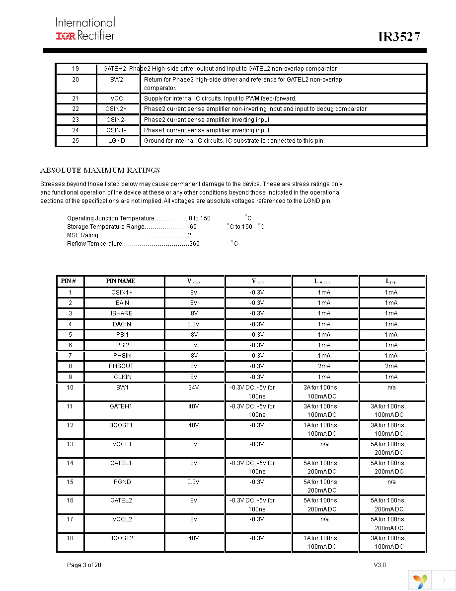 IR3527MTRPBF Page 3