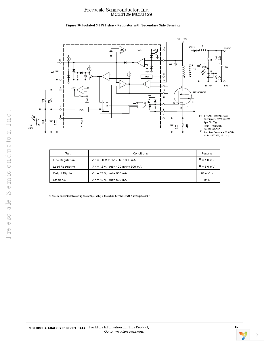 MC34129EF Page 15