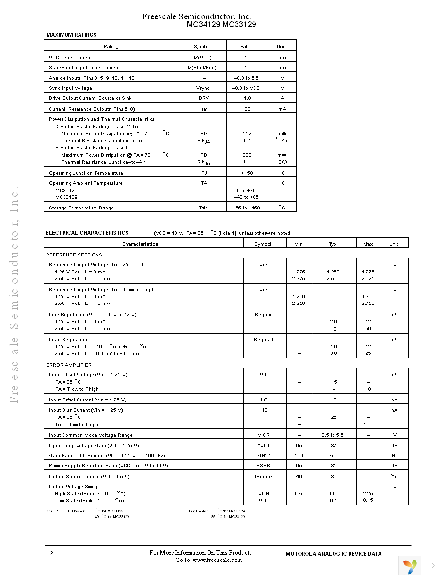 MC34129EF Page 2