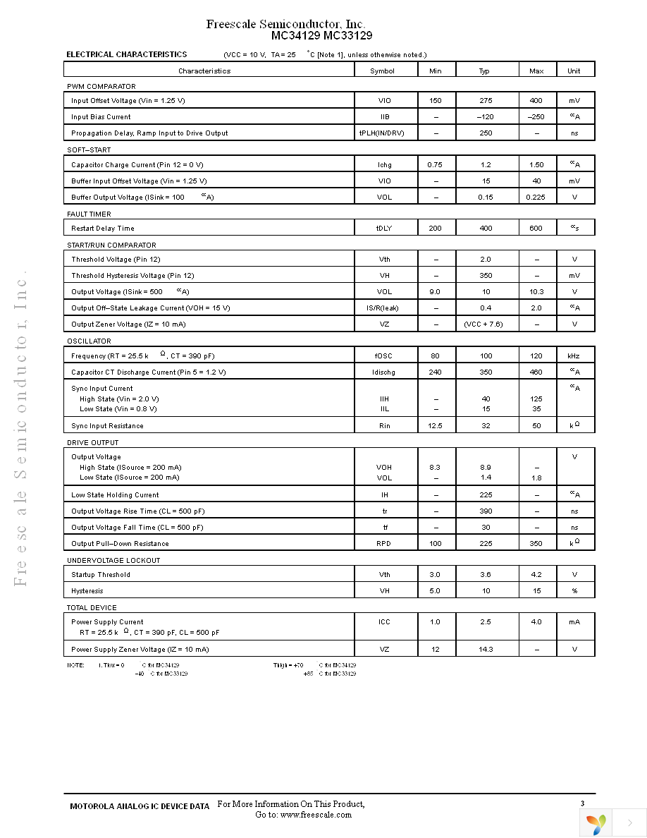 MC34129EF Page 3