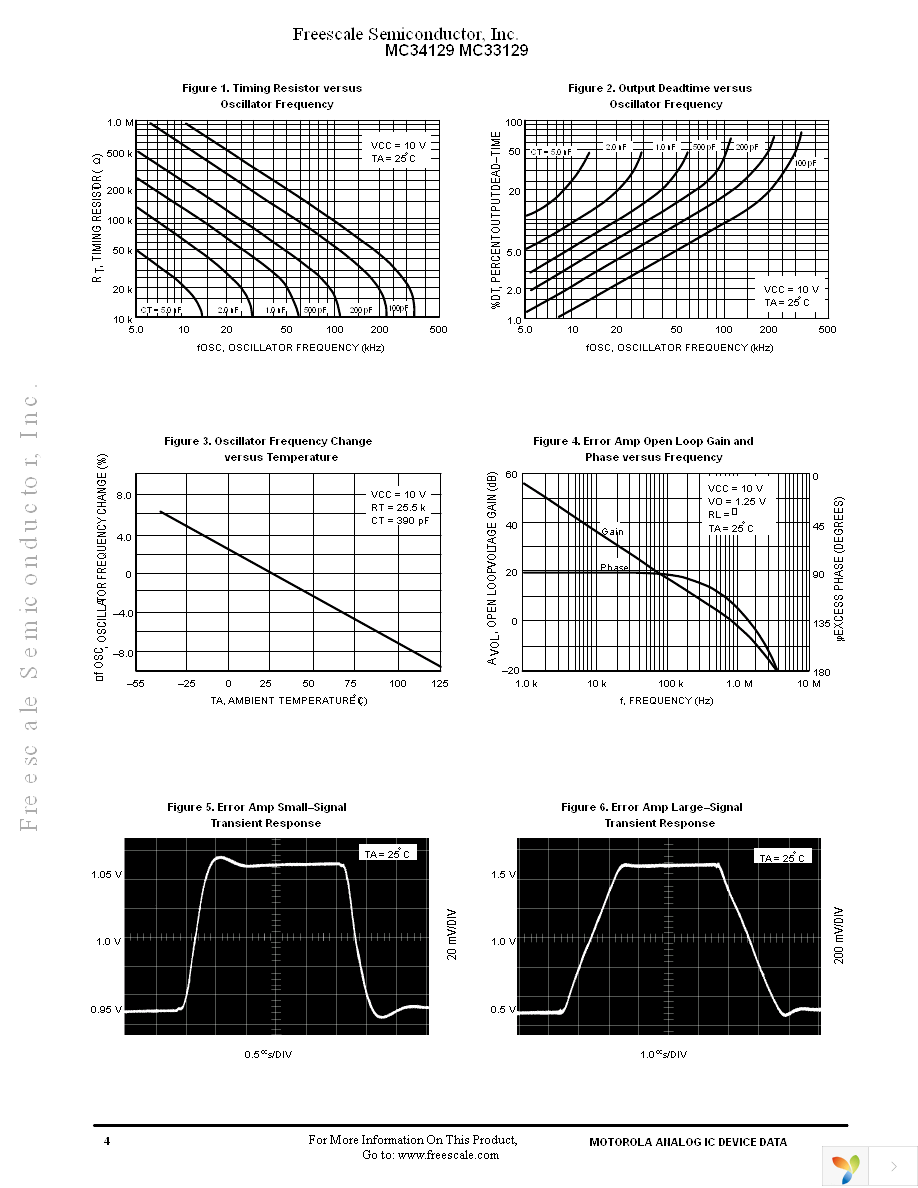 MC34129EF Page 4