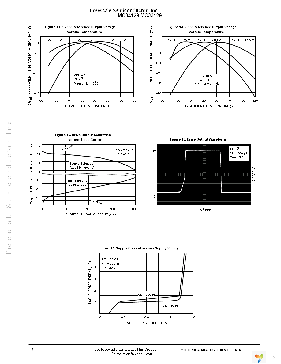 MC34129EF Page 6