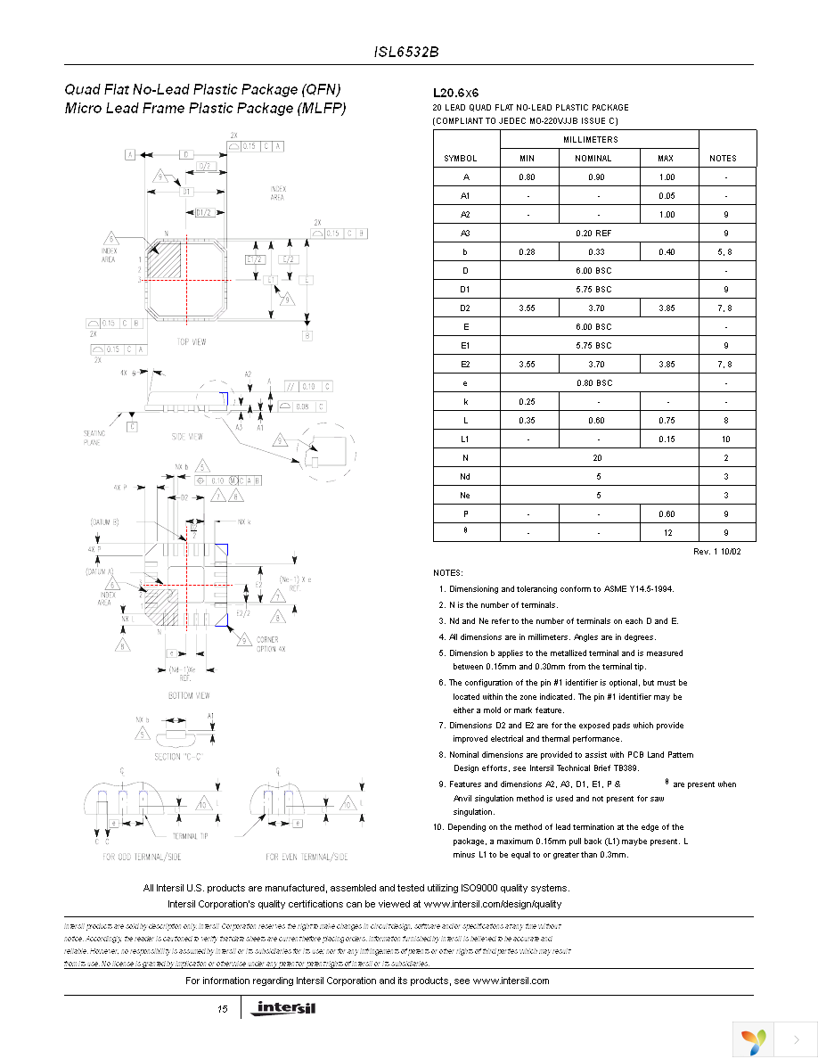 ISL6532BCR Page 15