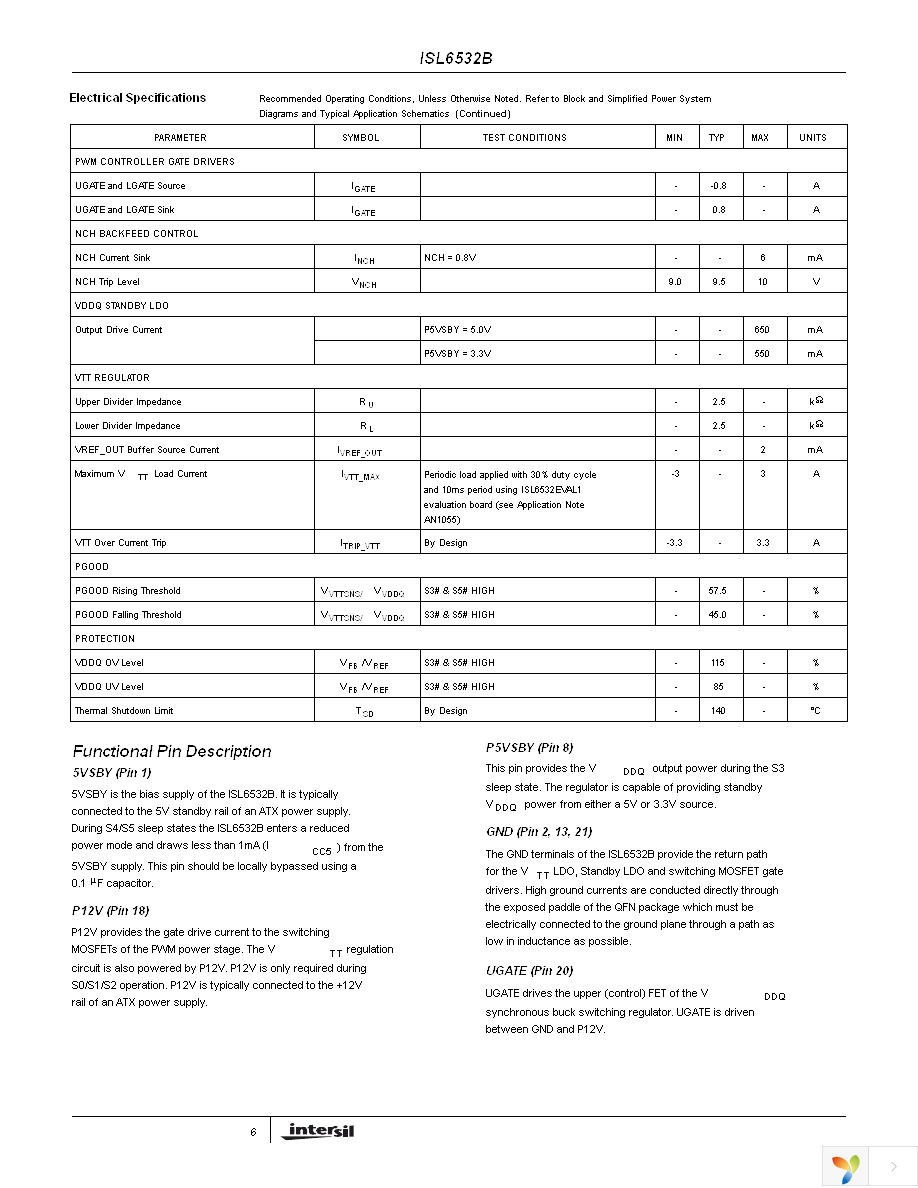 ISL6532BCR Page 6