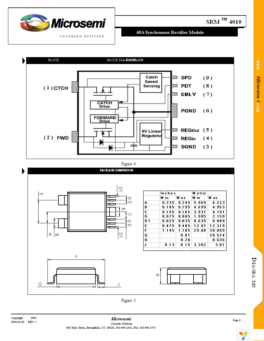 SRM4010 Page 4