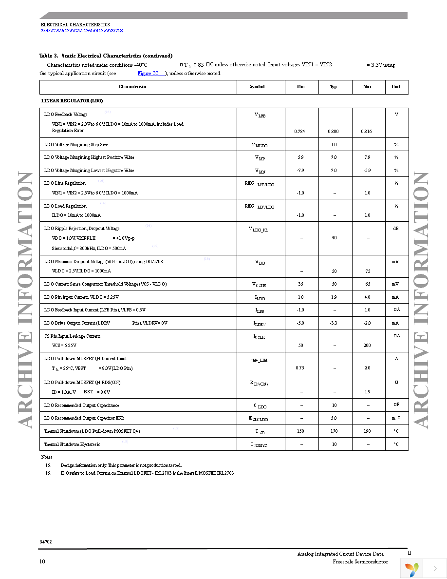 MC34702EK Page 10