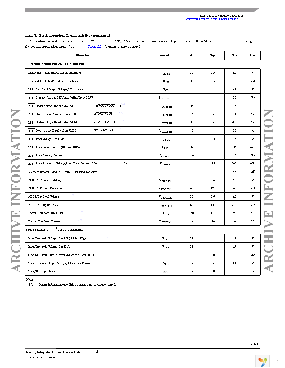 MC34702EK Page 11