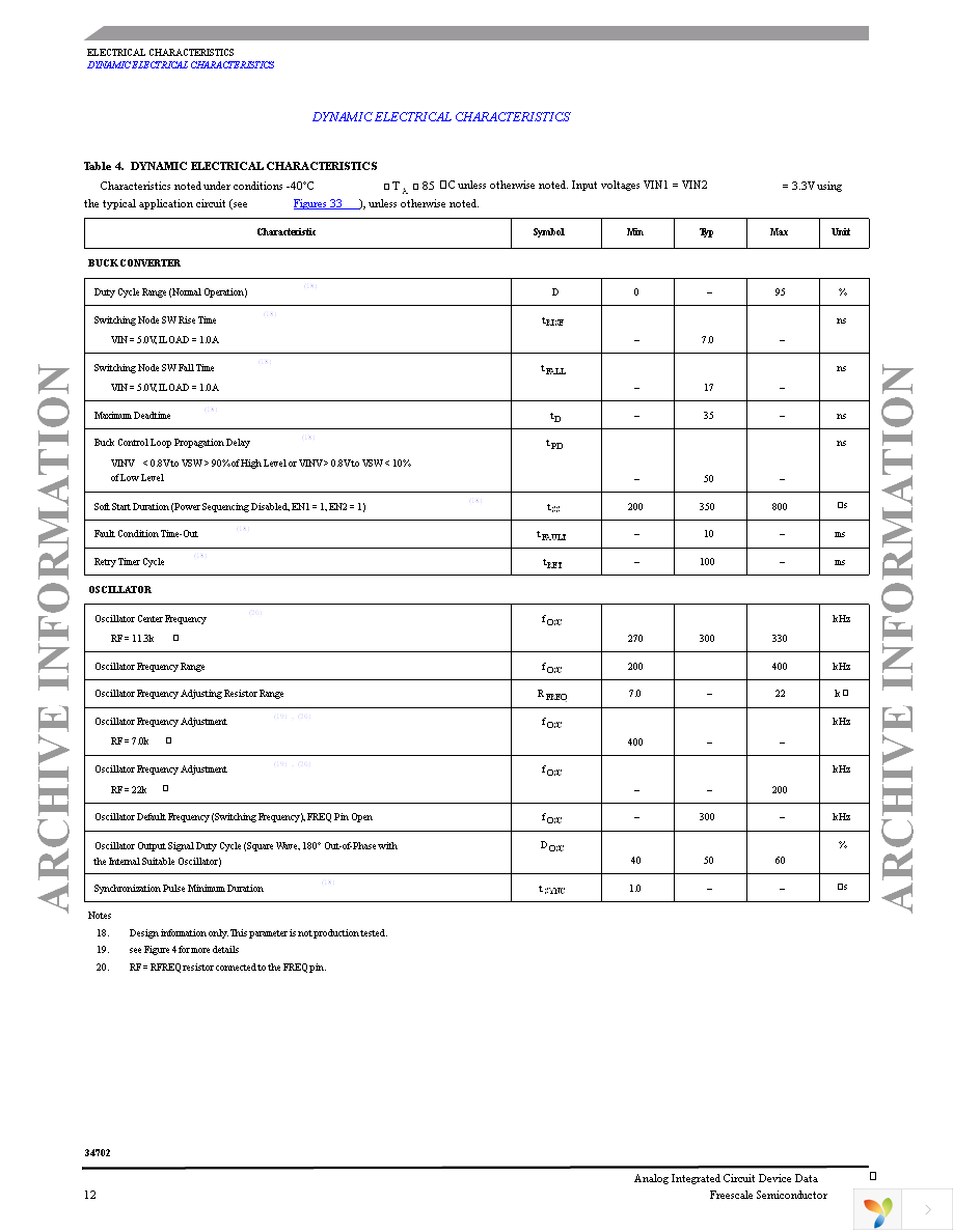 MC34702EK Page 12