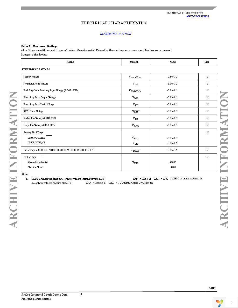 MC34702EK Page 5