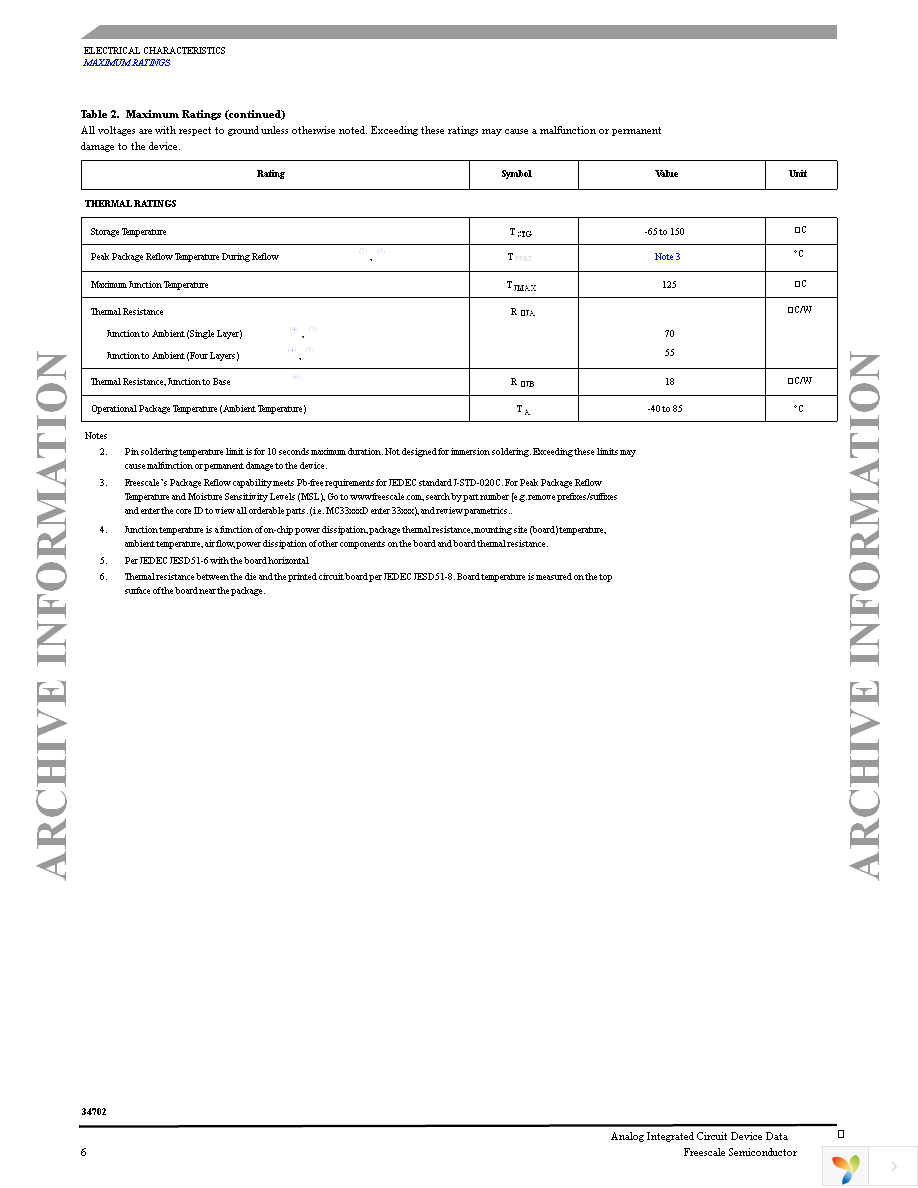 MC34702EK Page 6