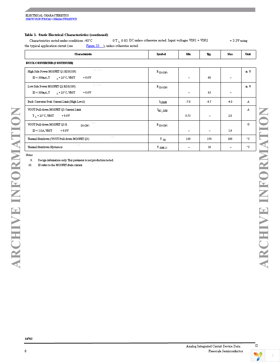 MC34702EK Page 8