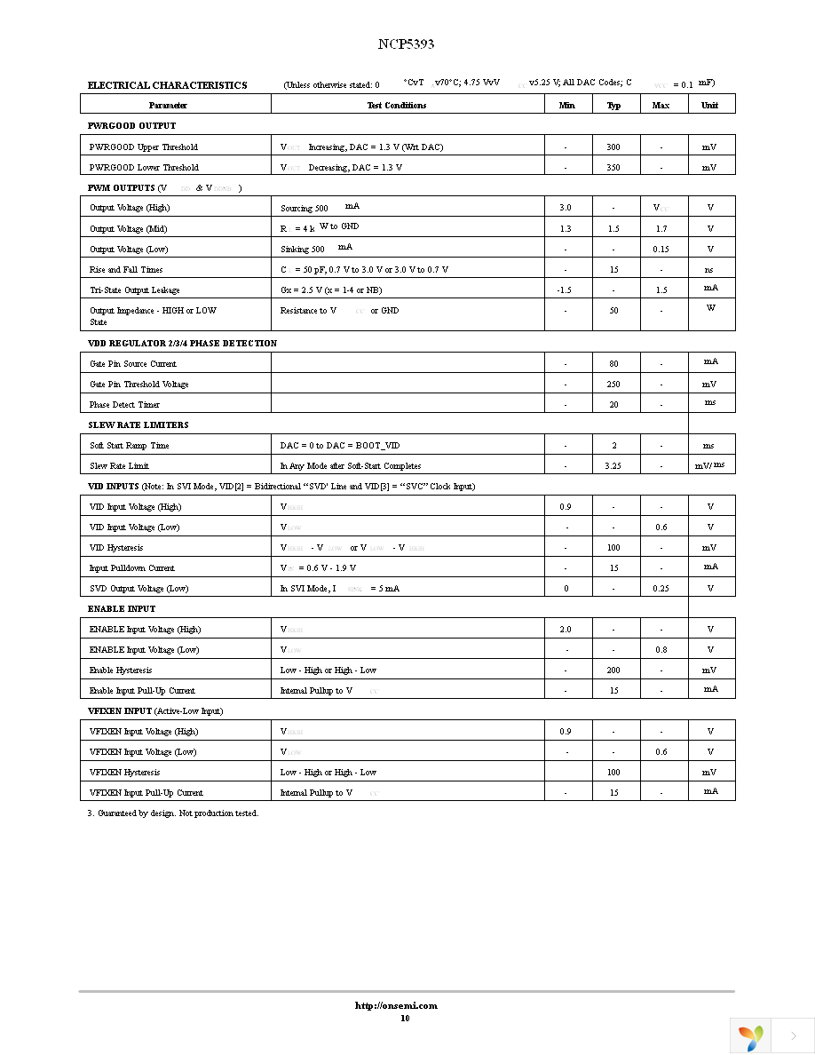 NCP5393MNR2G Page 10