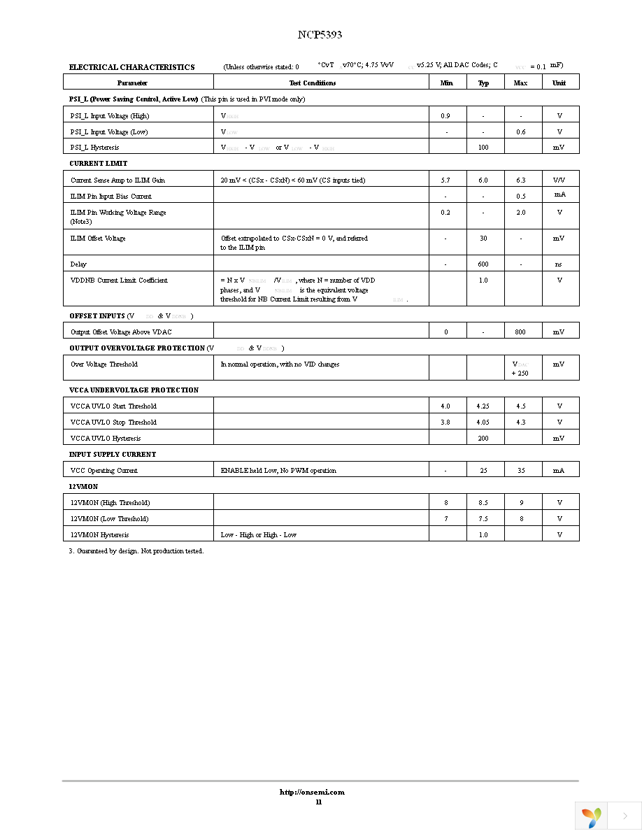 NCP5393MNR2G Page 11