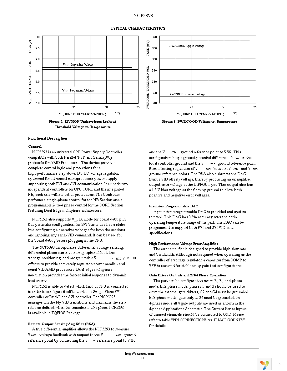 NCP5393MNR2G Page 13