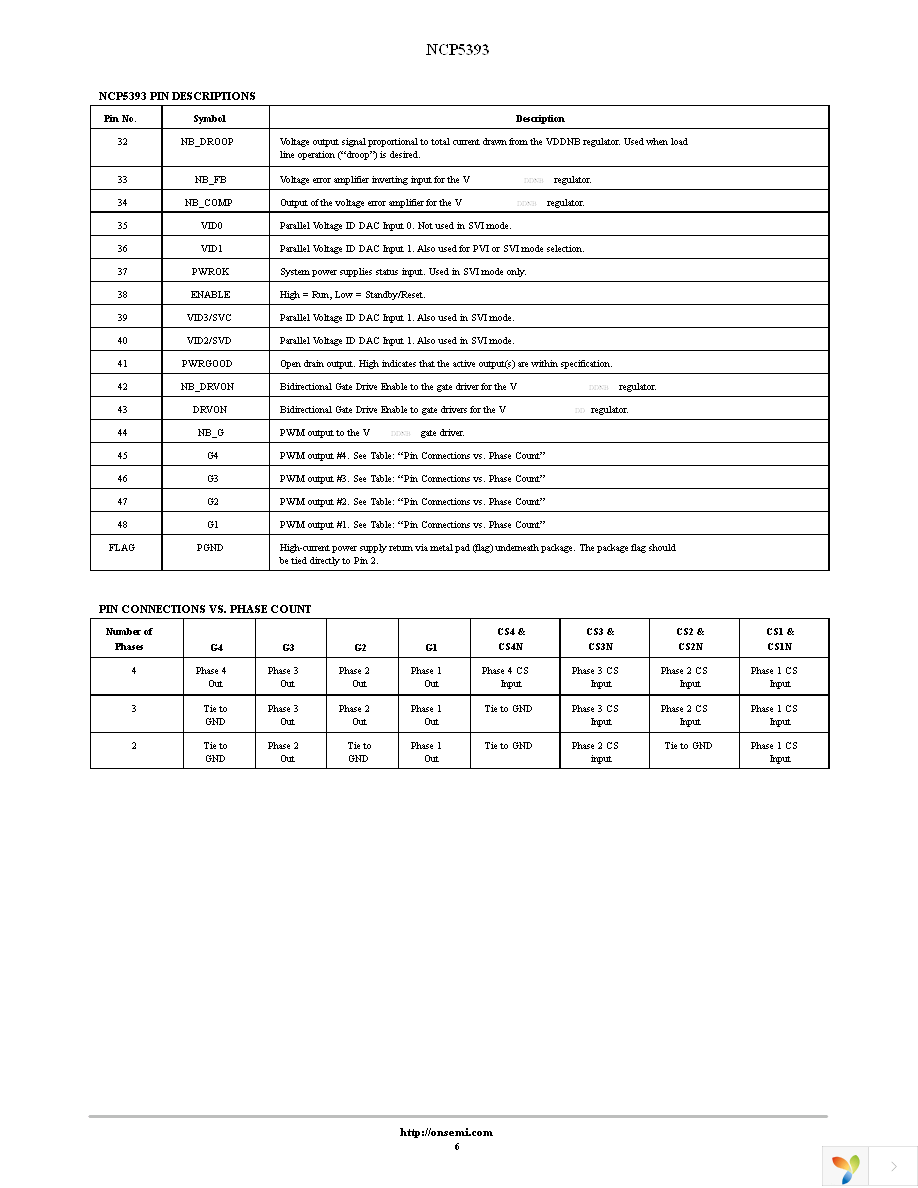 NCP5393MNR2G Page 6