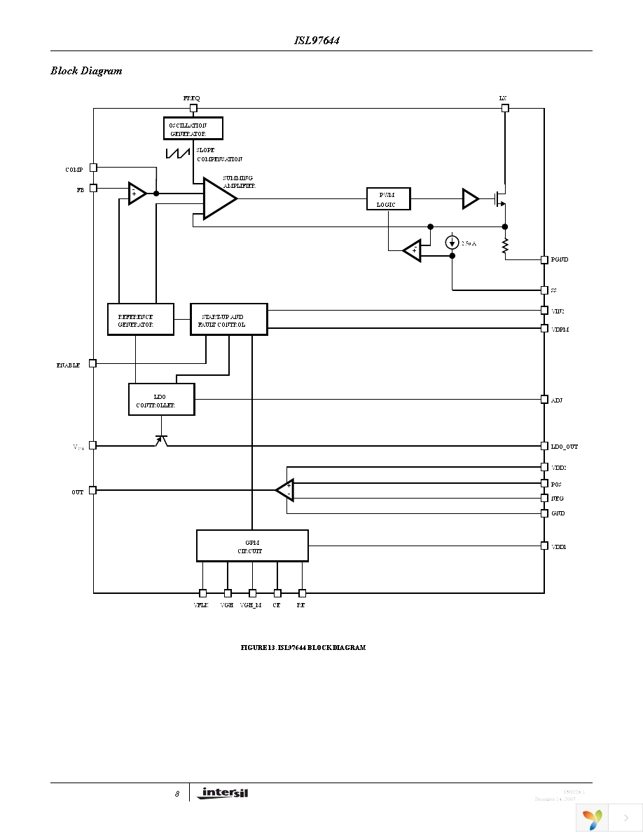 ISL97644IRZ-TK Page 8