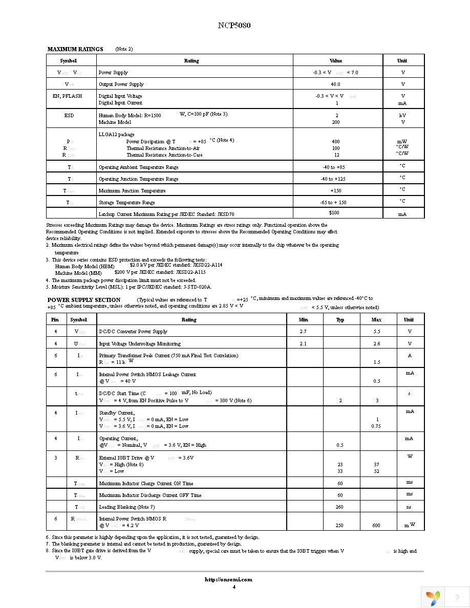 NCP5080MUTXG Page 4