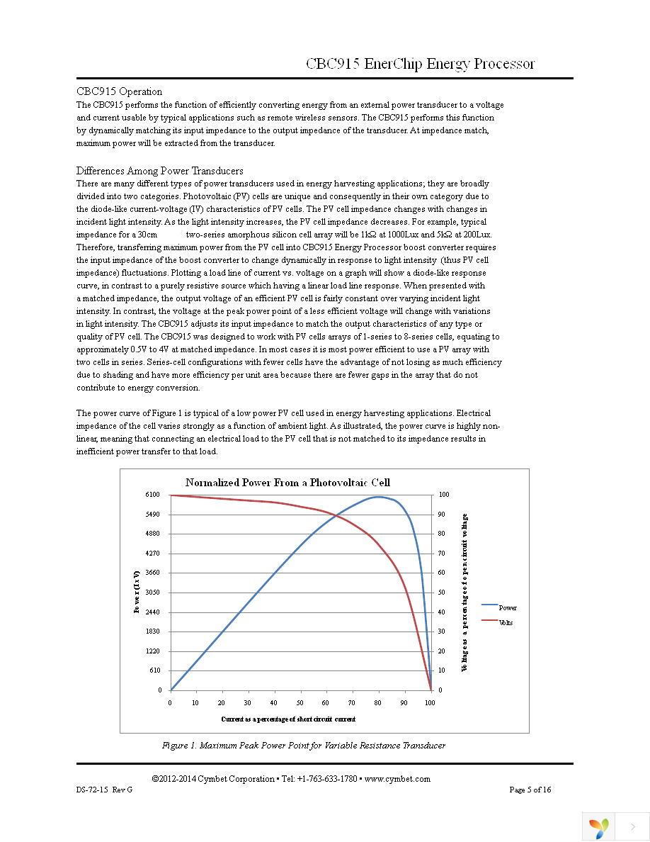 CBC915-ACA Page 5