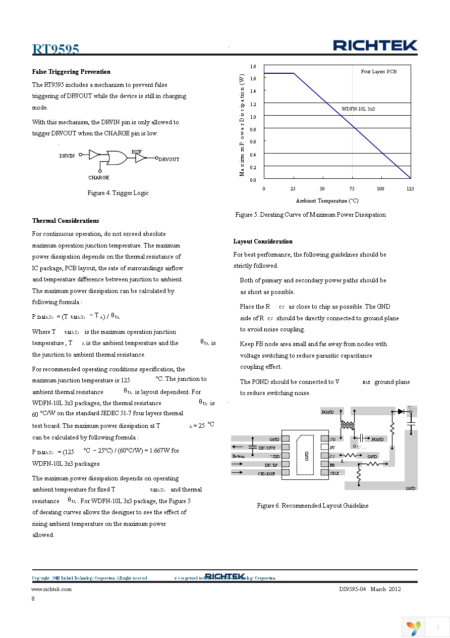 RT9595GQW Page 8