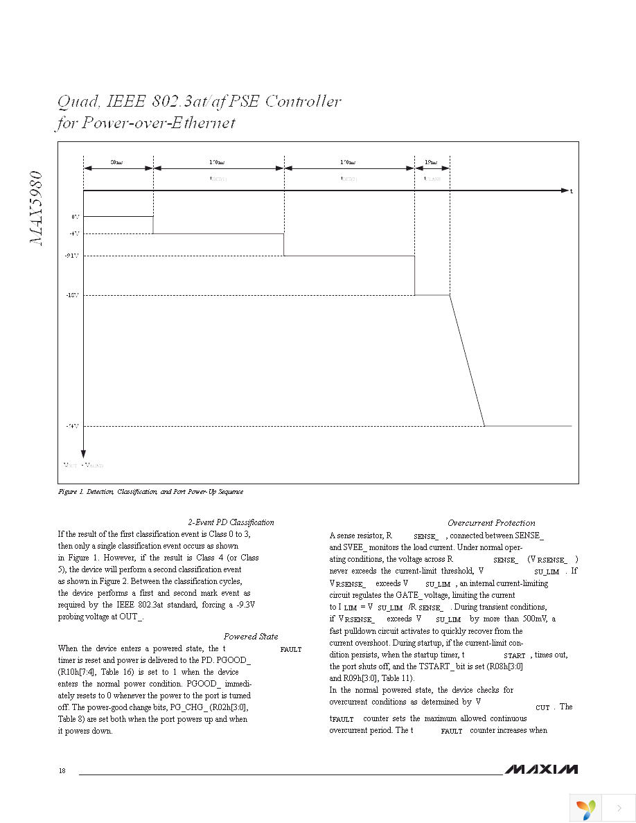 MAX5980GTJ+ Page 18