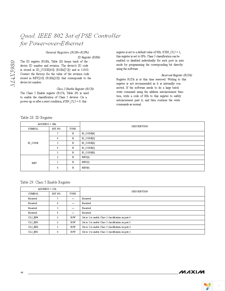 MAX5980GTJ+ Page 40