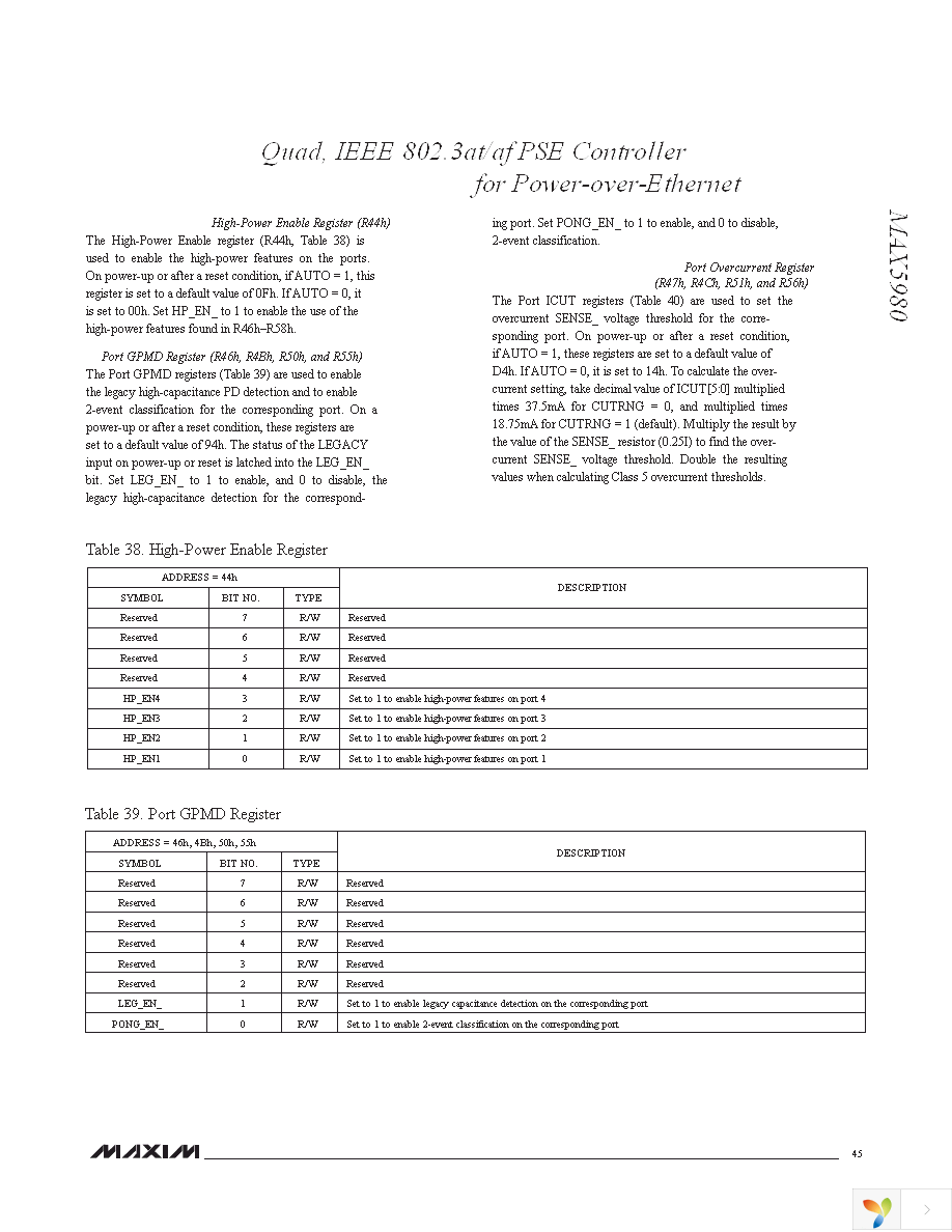 MAX5980GTJ+ Page 45