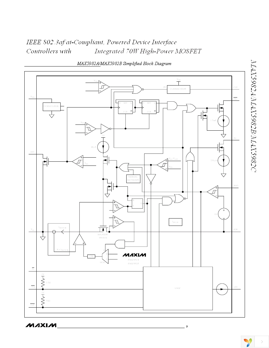 MAX5982AETE+T Page 9