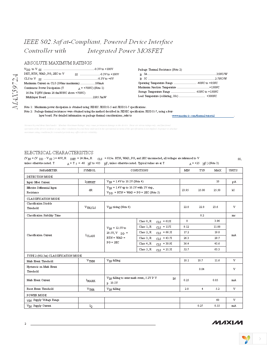 MAX5972AETE+ Page 2