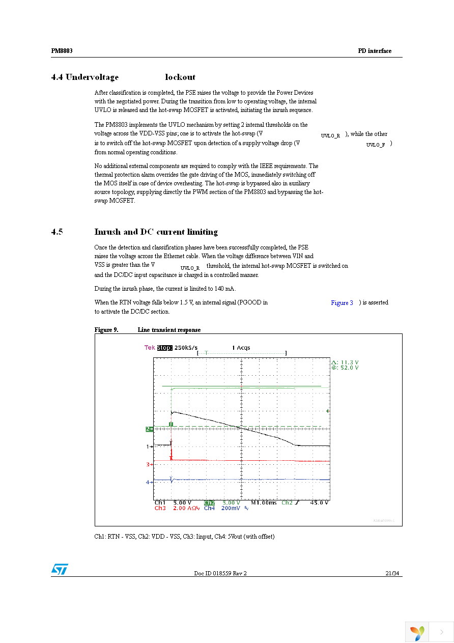 PM8803TR Page 21