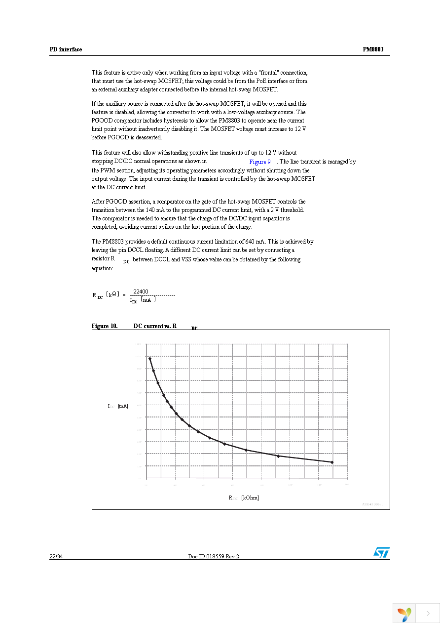 PM8803TR Page 22