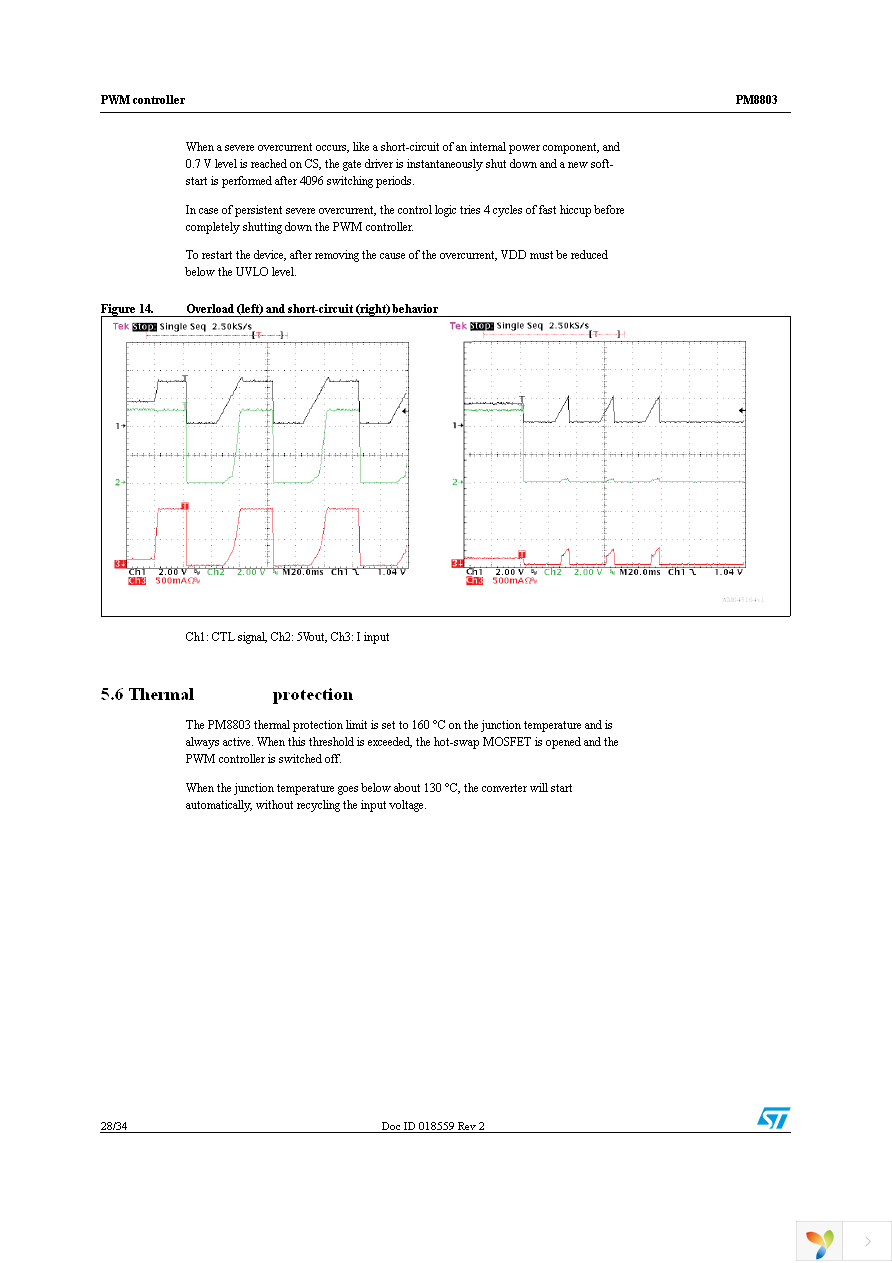 PM8803TR Page 28