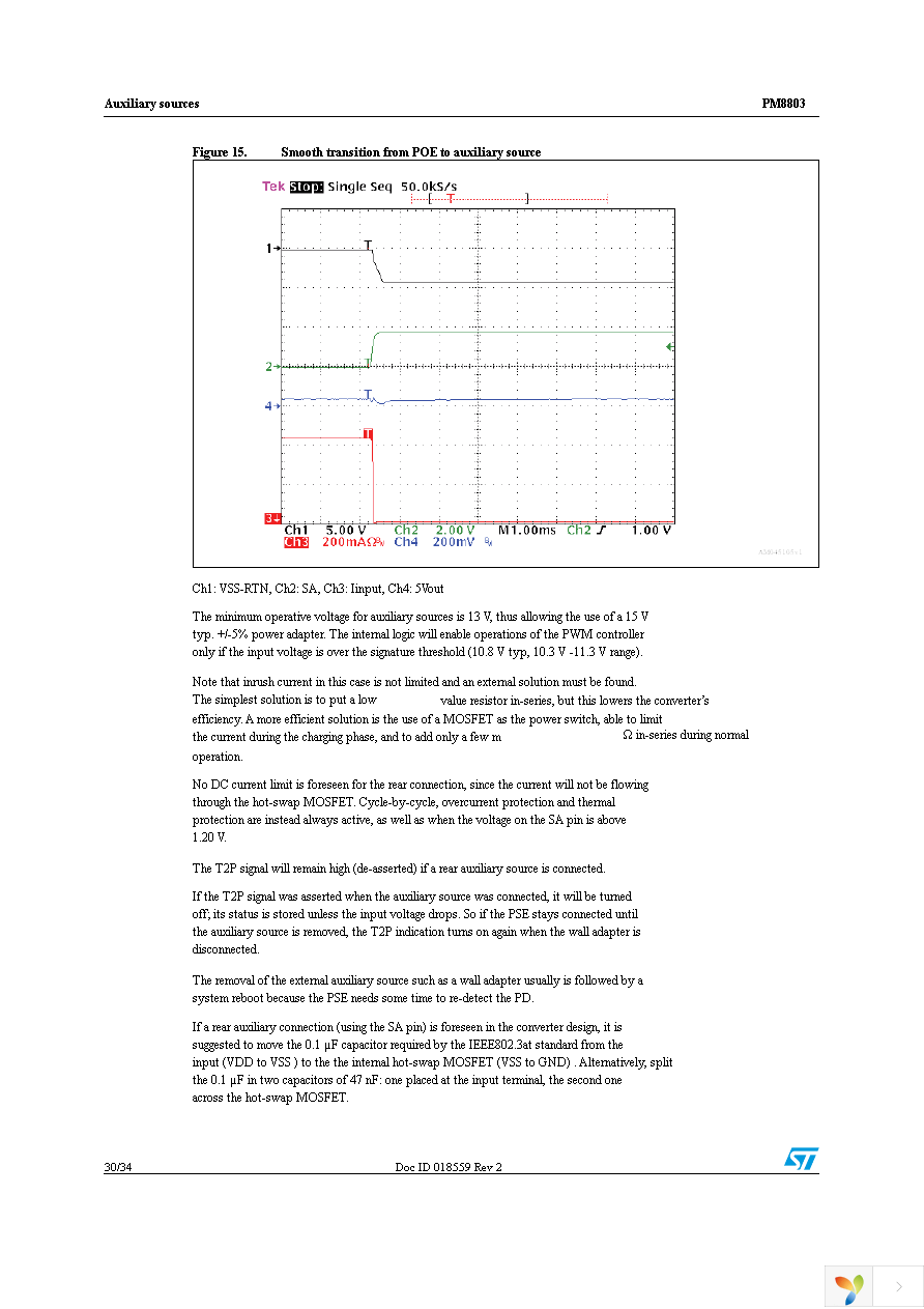 PM8803TR Page 30