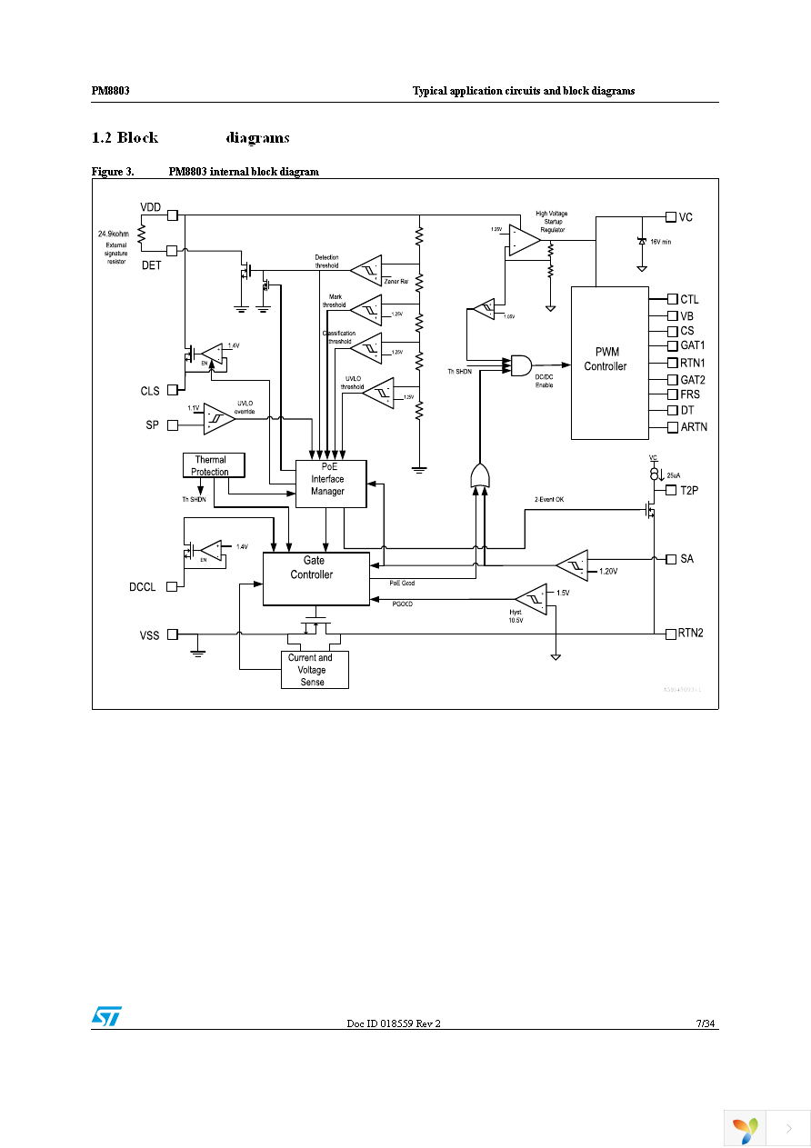 PM8803TR Page 7