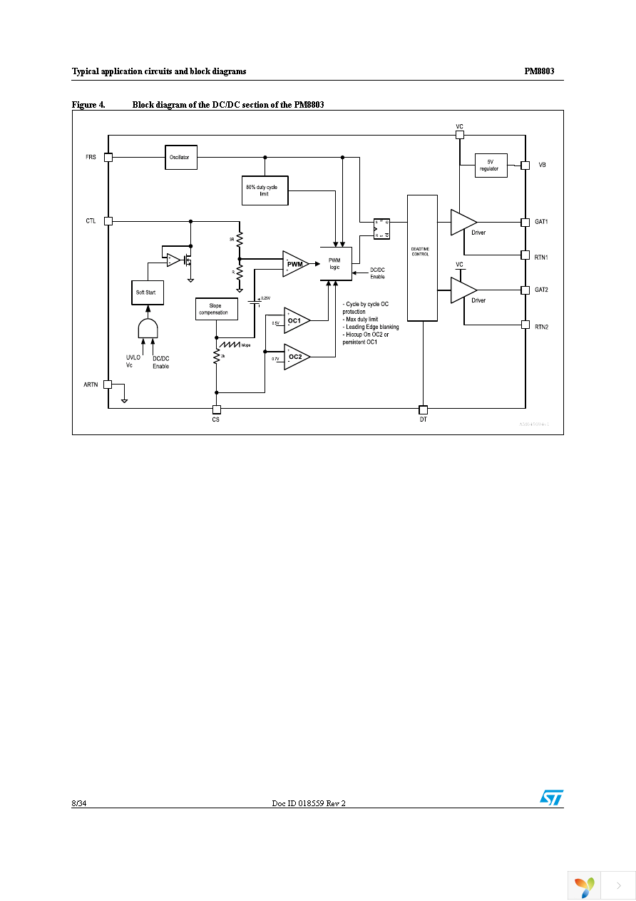 PM8803TR Page 8