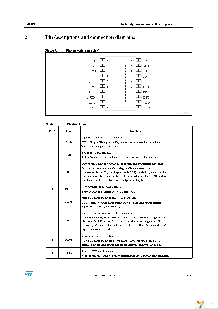 PM8803TR Page 9