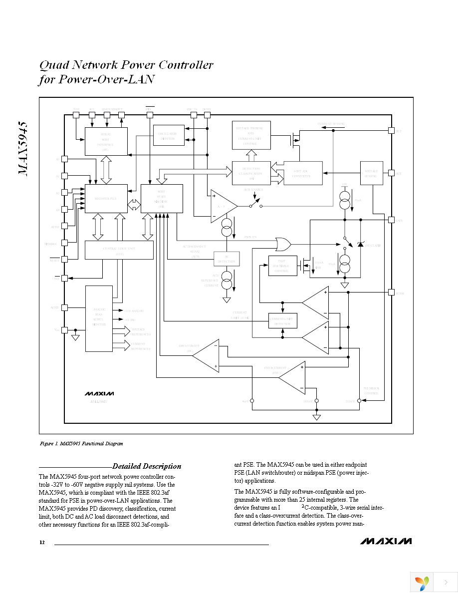 MAX5945EAX+ Page 12