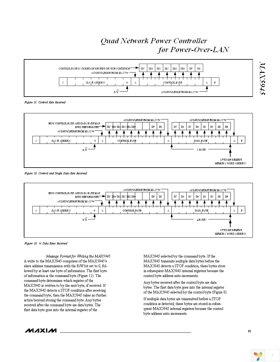 MAX5945EAX+ Page 21