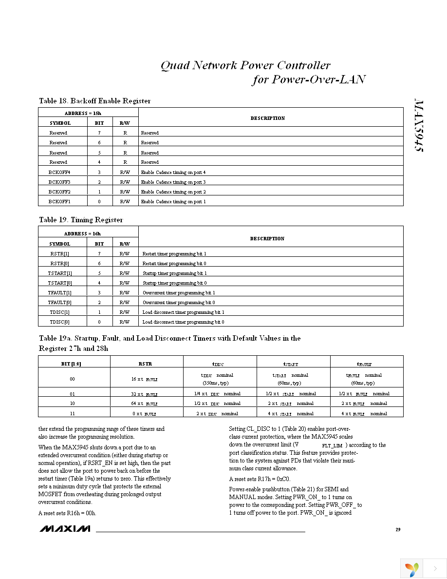 MAX5945EAX+ Page 29